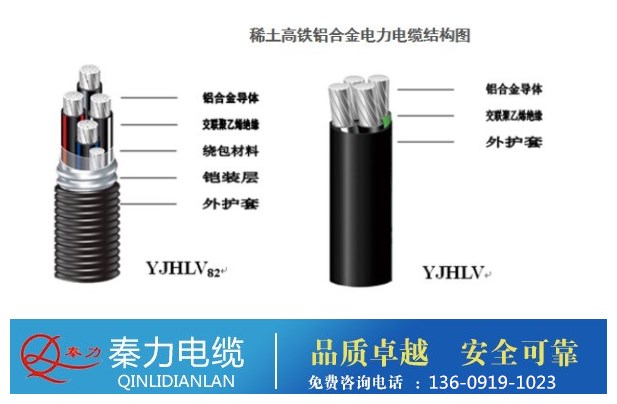 西安哪家电缆厂生产铝合金电缆